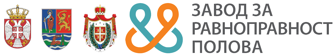 Institute for Gender Equality